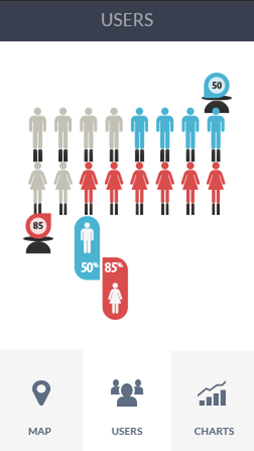 ddos网页在线攻击软件安卓版性能分析
